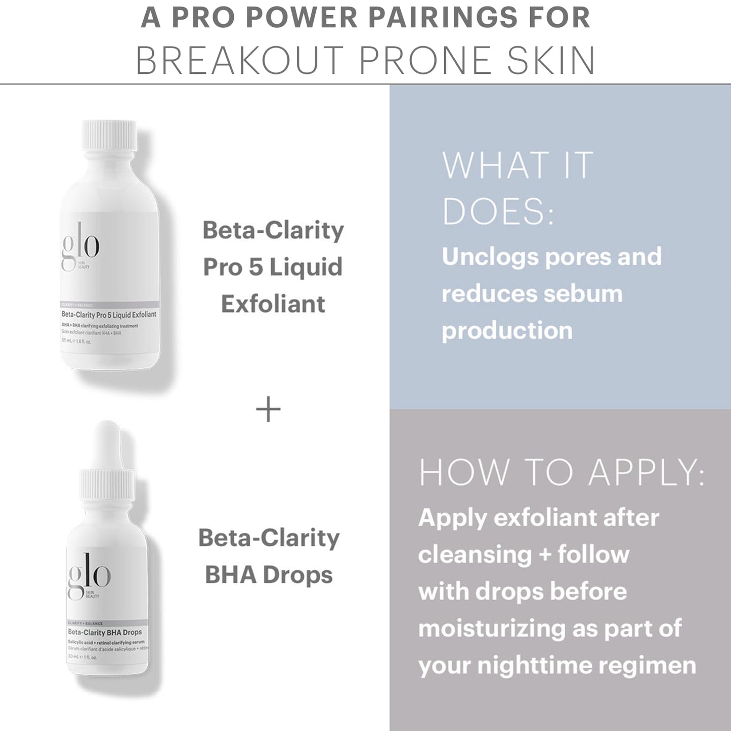 Glo Skin Beauty Beta-Clarity Pro 5 Liquid Exfoliant, Travel Size - AHA + BHA Clarifying and Balancing Chemical Exfoliant Treatment
