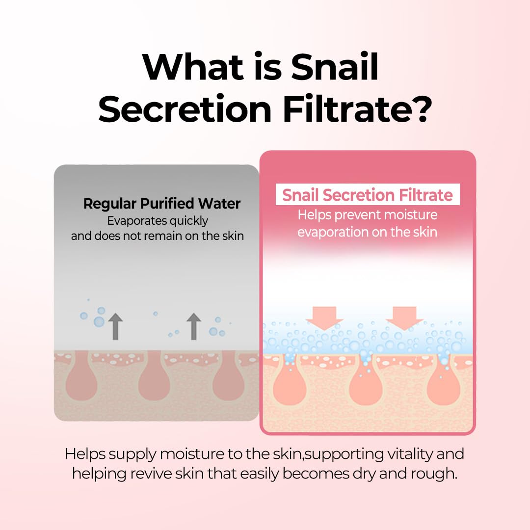 Jaminkyung Pink Snail Brightening Moisturizer - Hydrating Gel Cream for Glass Skin & Radiance, Lightweight Fast Absorbing Face Cream for Sensitive Skin, Korean Beauty, 1.69 fl oz