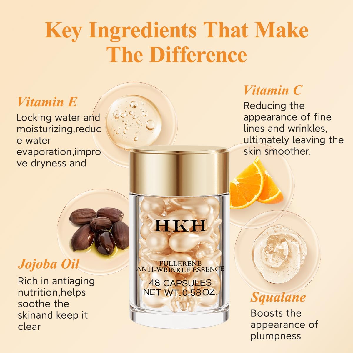 HKH Vitamin C Serum Capsules Set – 96 pcs VC for Morning - Anti-Aging & Anti-Wrinkle Skincare Face Serum - Smooth Fine Lines - Moisturize Hydrate & Firm Skin, Travel-Friendly