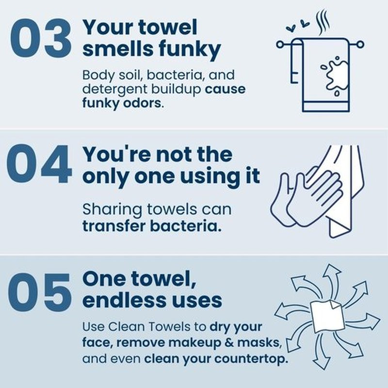 Clean Skin Club Clean Towels XL, 100% USDA Biobased Dermatologist Approved Face Towel, Disposable Clinically Tested Face Towelette, Facial Washcloth, Makeup Remover Dry Wipes, 100 ct, 2 pack