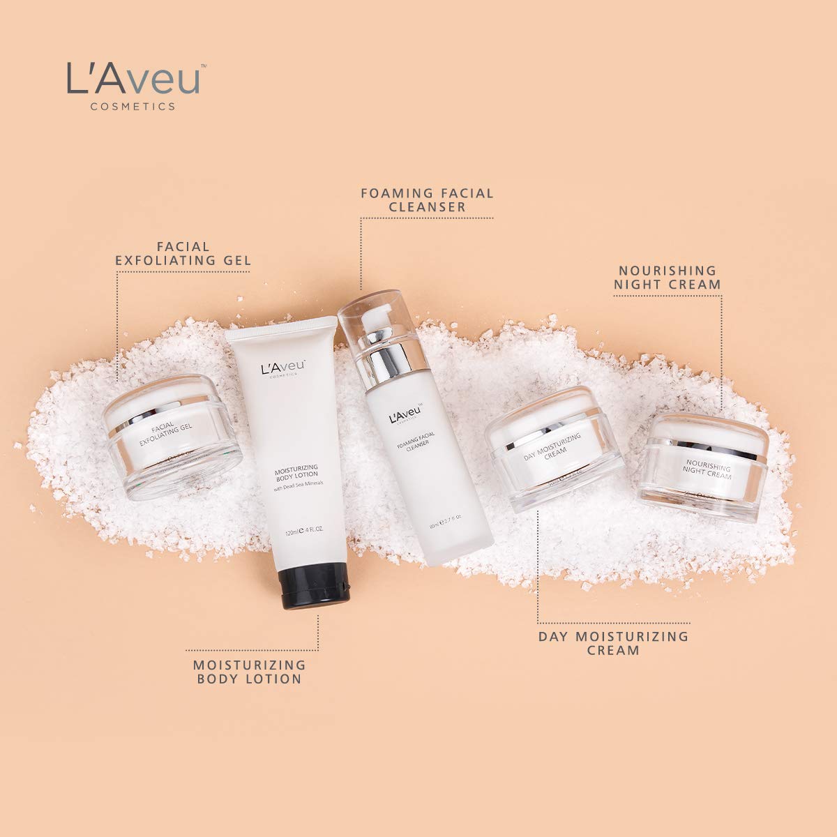 L'Aveu Facial Exfoliating Gel 50ml by L'Aveu Cosmetics