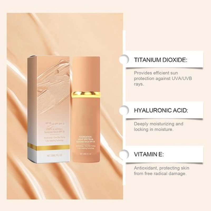 Rise Luxus Ultrablend 4 In 1 Foundation, Rise Luxus Foundation, Foundation 4 In 1, Long-Lasting Moisturizing, Hydrating Medium Full Coverage Concealer (2 PCS)