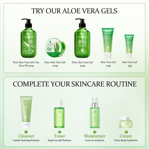 Aloderma Organic Aloe Vera Gel - 1.5oz, Unscented, Hydrating, Soothing, Cooling, Instant Relief for Skin & Sunburn, USDA Organic