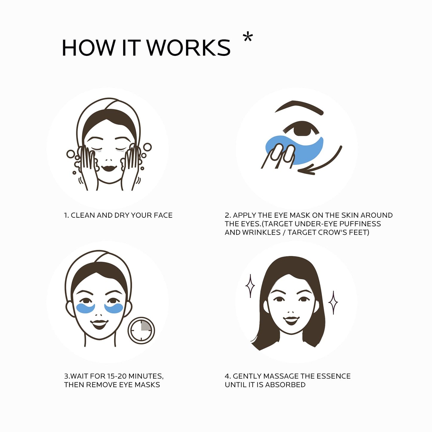Dr. Pure Under Eye Patches for Wrinkles: Retinol Collagen Eye Mask for Puffy Eyes and Dark Circles with Hyaluronic Acid - Smooth Fine Lines Moisturizing and Hydrating (30 Pairs)