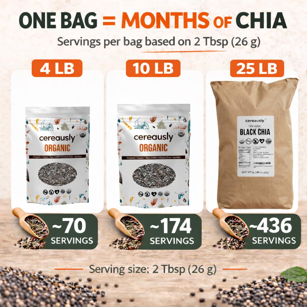 Organic Black Chia Seeds 25 lb Bulk – High Fiber Omega-3 Superfood, Non-GMO, Gluten Free, Vegan, Kosher, Whole Chia Seeds for Smoothies, Chia Pudding & Baking – Cereausly