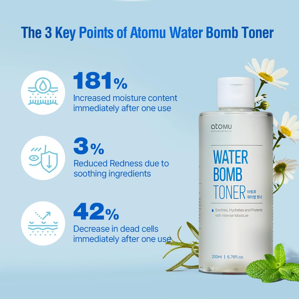 Atomu Water Bomb Toner, Moisturizing Soothing Mildly Acid Toner, Hypoallergenic, Exfoliating, Hydration Boost (6.76 fl.oz.)