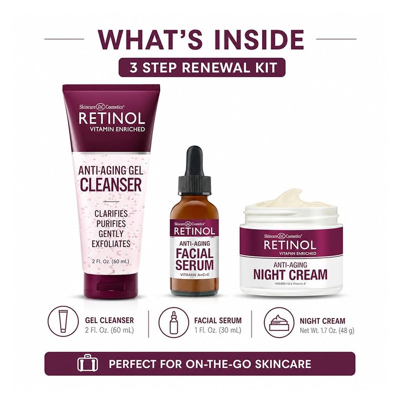 LIVAURA Retinol Anti-Aging Night Essentials | 3-Step Renewal Kit for Youthful Skin - Smooth, Restore & Hydrate