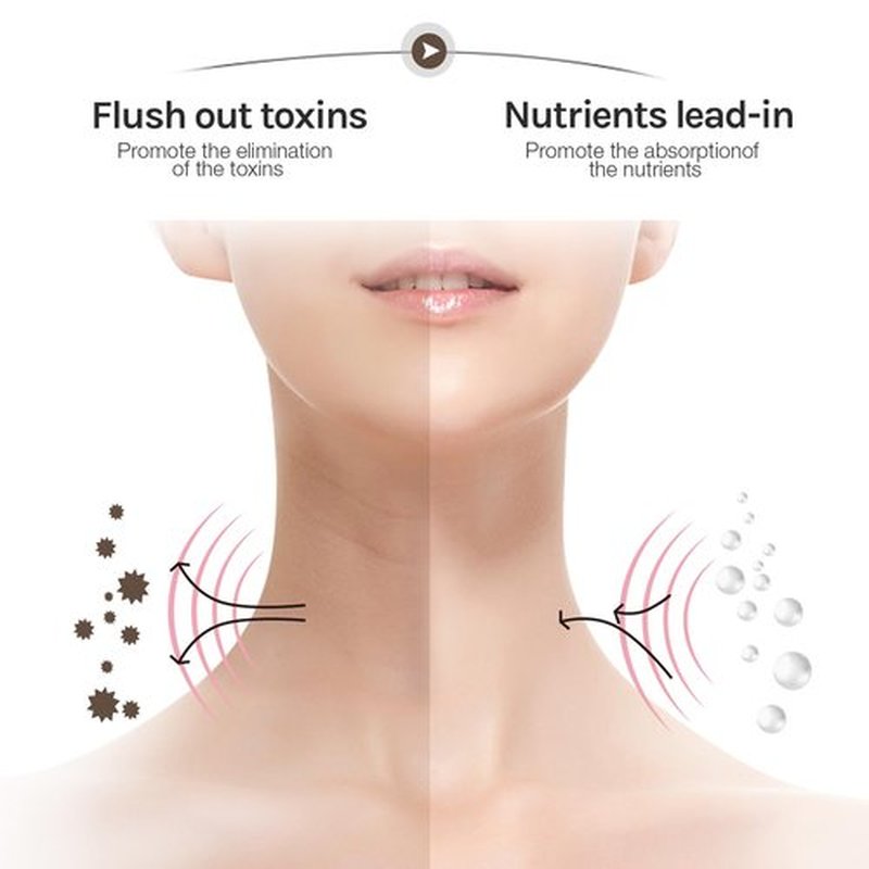 Ms.W Red Light Face Massager Tool, Facial Massager for Skin Care with LED, Heated, and Vibration,Tightenings and Rejuvenation for Face and Neck
