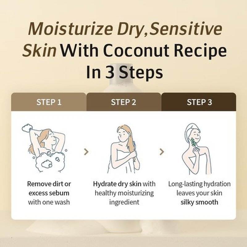 Karl&Hans Botanic Gourmand Coconut Vegan Body Wash - Organic, Natural Shower Gel for Moisturizing and Gentle Cleansing - Sulfate and Silicone Free - 13.2 fl oz