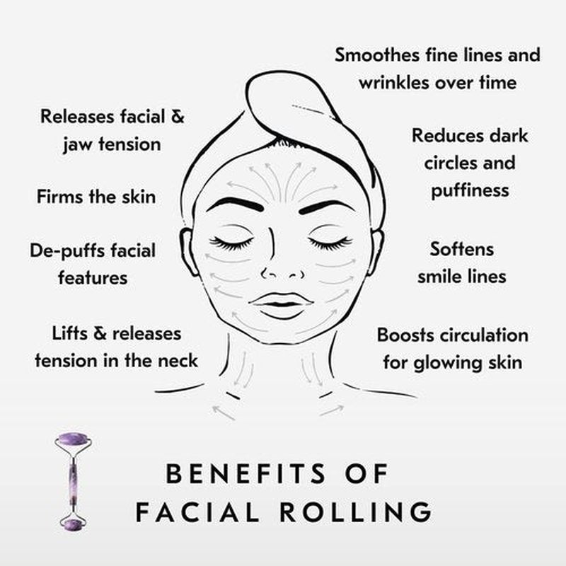 Mount Lai - The De-Puffing Amethyst Facial Roller Massager | A Daily Ritual, an Act of Self Care | Facial Massage to De-Puff, Soothe and Calm Irritate and Sensitive Skin