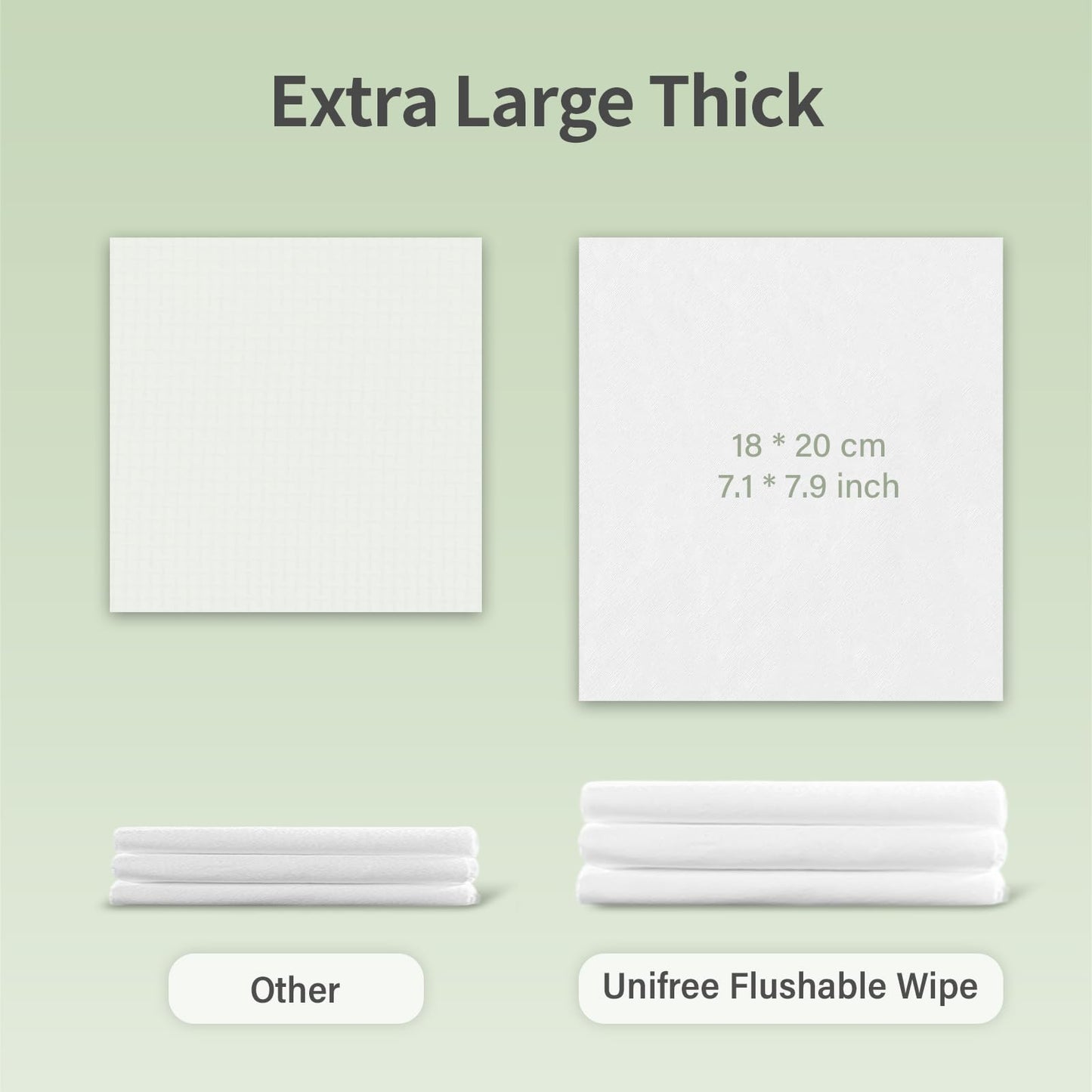 Unifree Flushable Wipes | XL Wet Wipes Gentle Clean, Septic and Sewer Safe, Home Essentials, Toilet, flip-top pack Biodegradable, 4 Large Packs (320 Wipes Total)