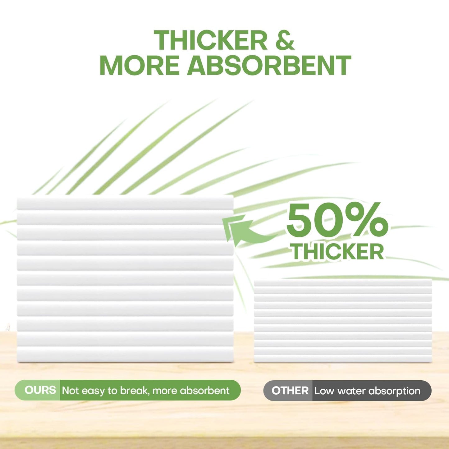 Compressed Towel Tablets 100 Count, Thickened Disposable Face Towel Biodegradable Cotton Wash Cloths, Portable Mini Compressed Washcloths Coin Tissue for Travel, Gym, Home, Outdoor Activities