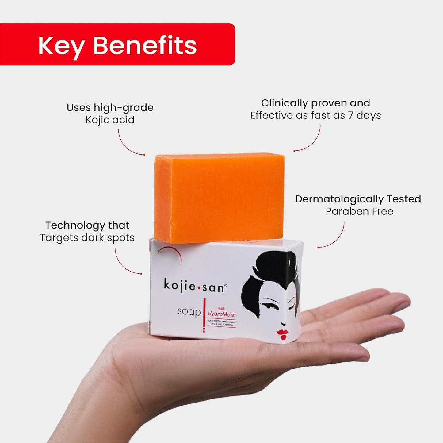 Kojie San Skin and Body Soap – Original Kojic Acid, Soap Bar with Coconut & Tea Tree Oil – 3 x 65g Bars
