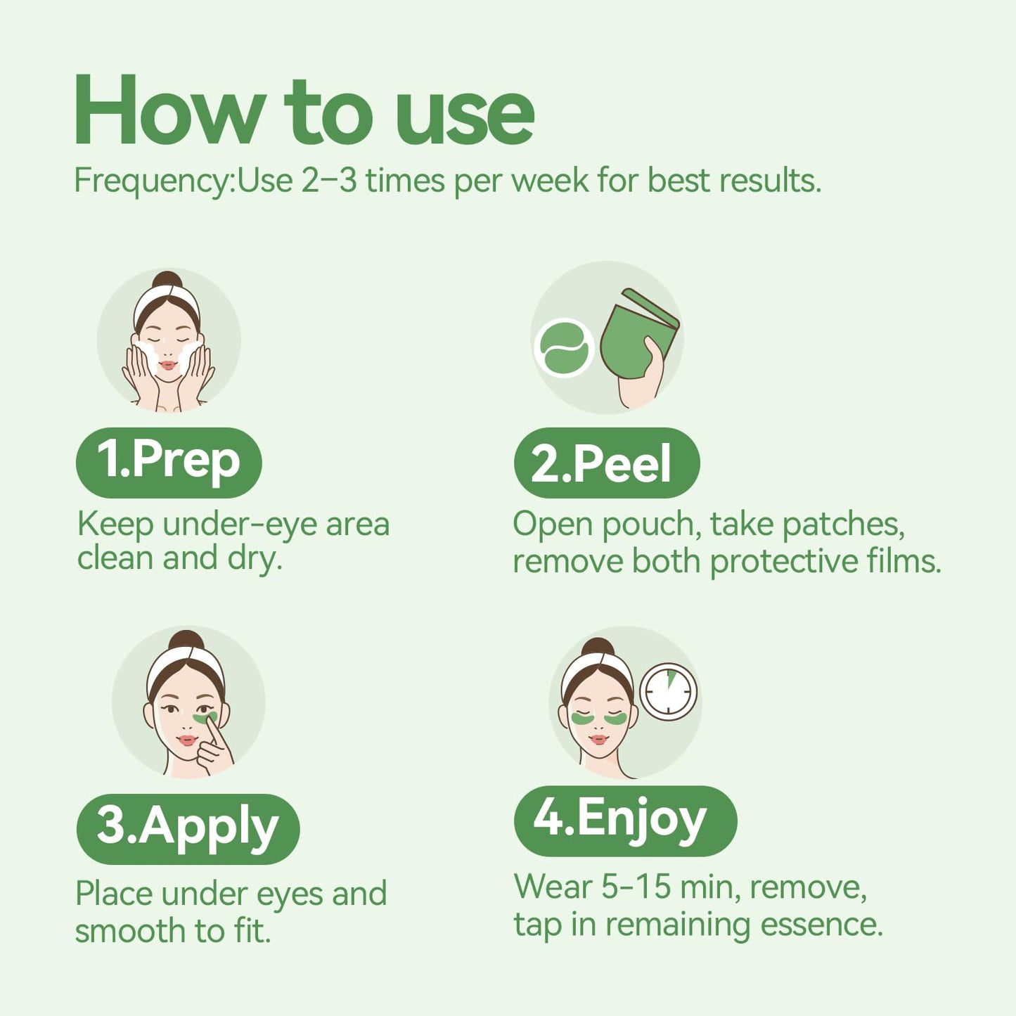 Tintark Marine Renewal 1 Under Eye Patches (28 Pairs), Kelp Ferment, Ectoin & Ceramides Hydrogel Eye Mask for Dry, Stressed Under Eyes & Barrier Support
