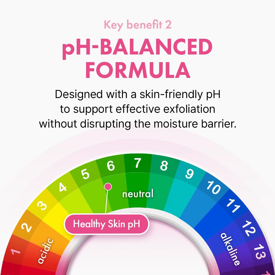 Hanskin Hyaluron Exfoliating AHA Treatment – Korean Exfoliating Toner with Glycolic & Lactic Acid for Smooth, Hydrated, Glass Skin | pH-Balanced Daily Skin Booster for Dull, Dry Skin, 5.07 fl oz