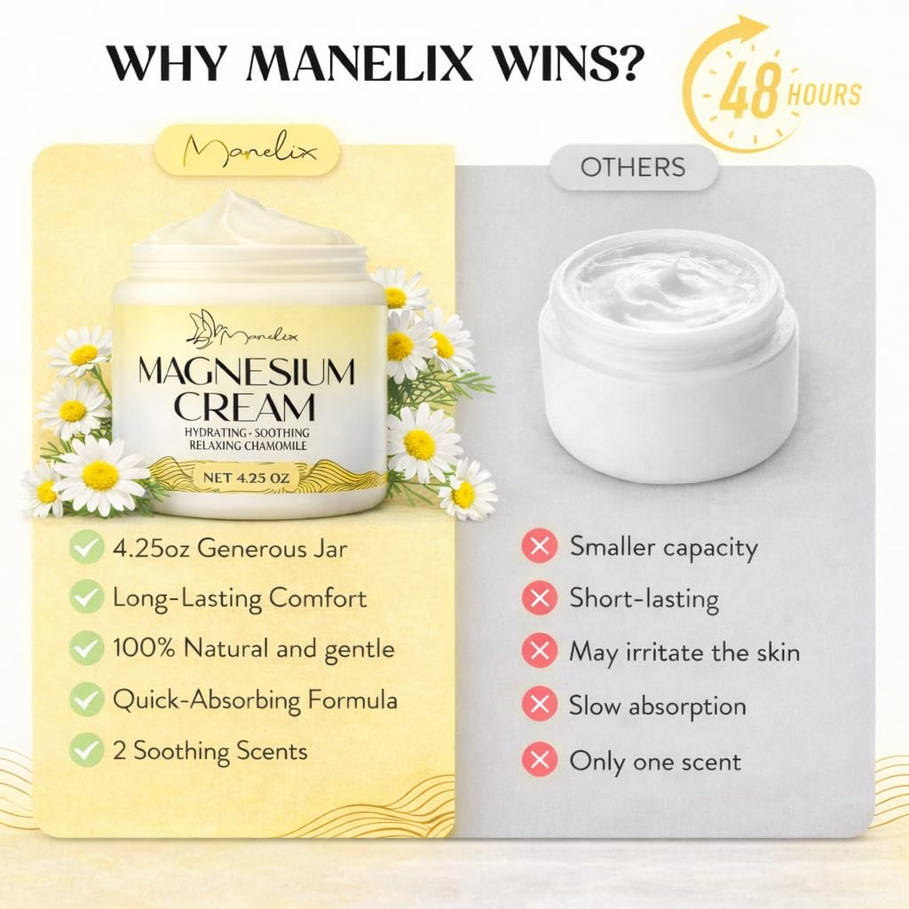 Manelix Magnesium Cream for Sleep - Topical Magnesium for Women, Muscle Relaxation, Calm, Moisturizing with Coconut Oil, Shea Butter & Hyaluronic Acid, 4.23 OZ, Safe for Kids (4.23 Ounce, Chamomile)