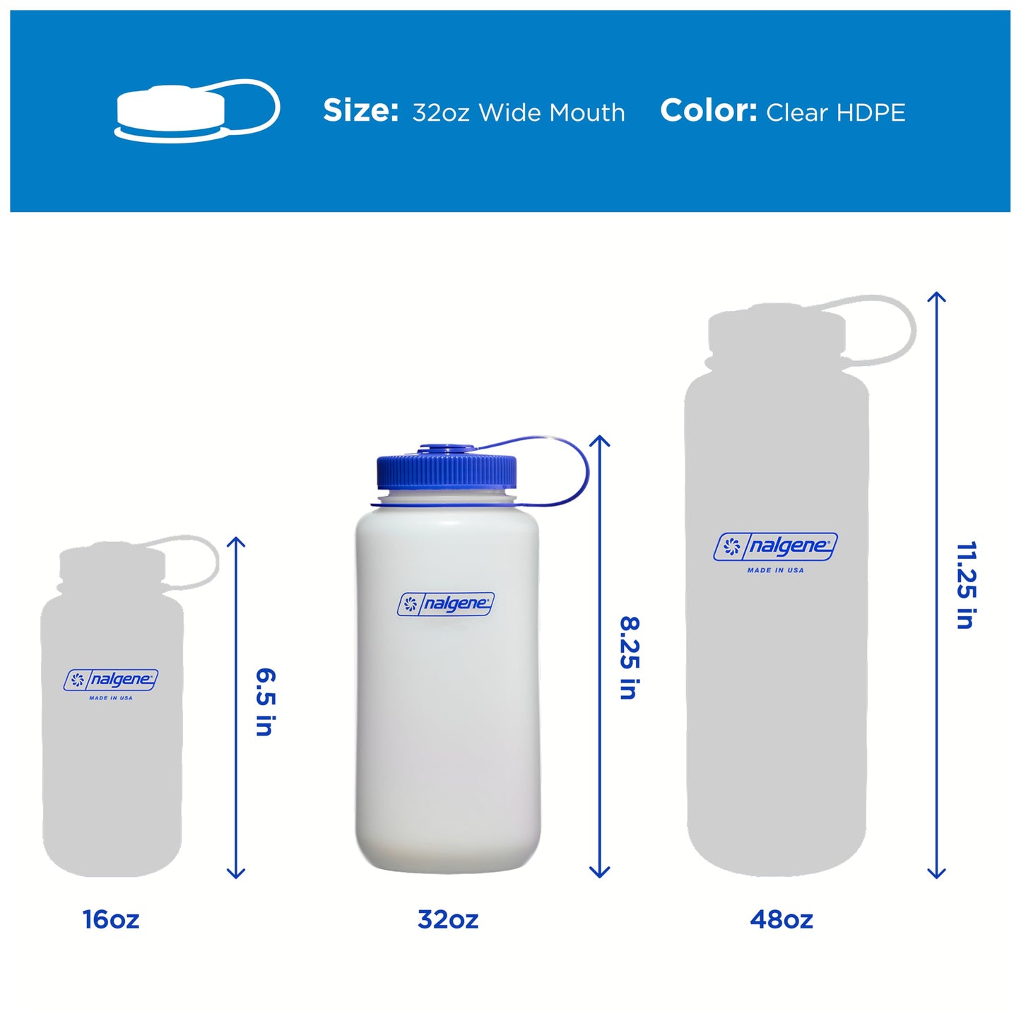 Nalgene HDPE Wide Mouth 32 oz BPA-Free Water Bottle