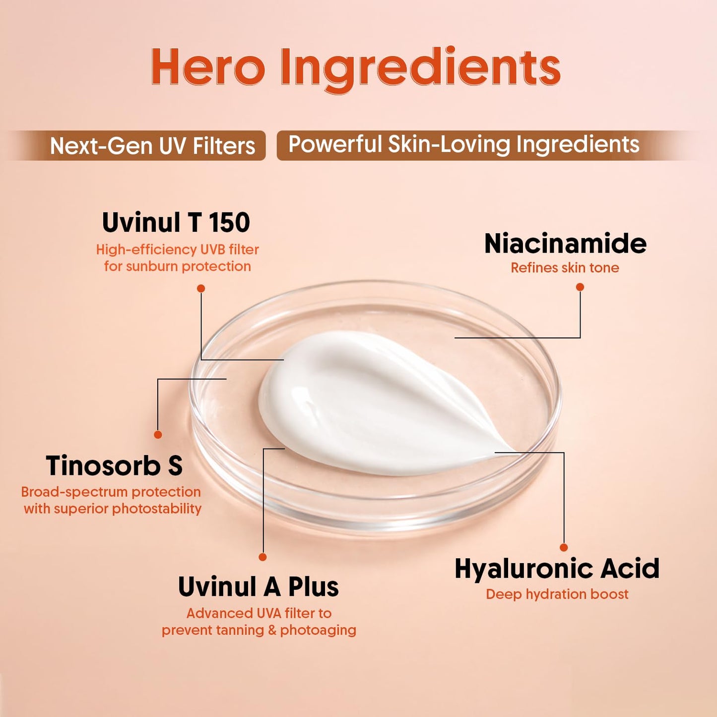 Aravi Organic Daily Oil-Free Body Sunscreen Lotion SPF 50 Broad Spectrum 80-Min Water Resistant | Niacinamide + Hyaluronic Acid + Copper Peptide | Reef Safe Vegan Oxybenzone Free | 3.38 Fl Oz