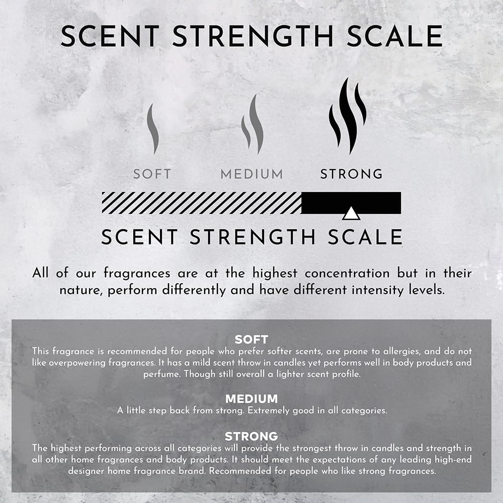 ENVIRONMENT Inspired by Designer Perfume BR540 Lotion, 300ml Luxury Scented Lotion (Amber Crystal | Vetiver | Oud Musk) Home Essentials, Kitchen & Bathroom Soap, Hand Wash, Vegan & Cruelty-Free