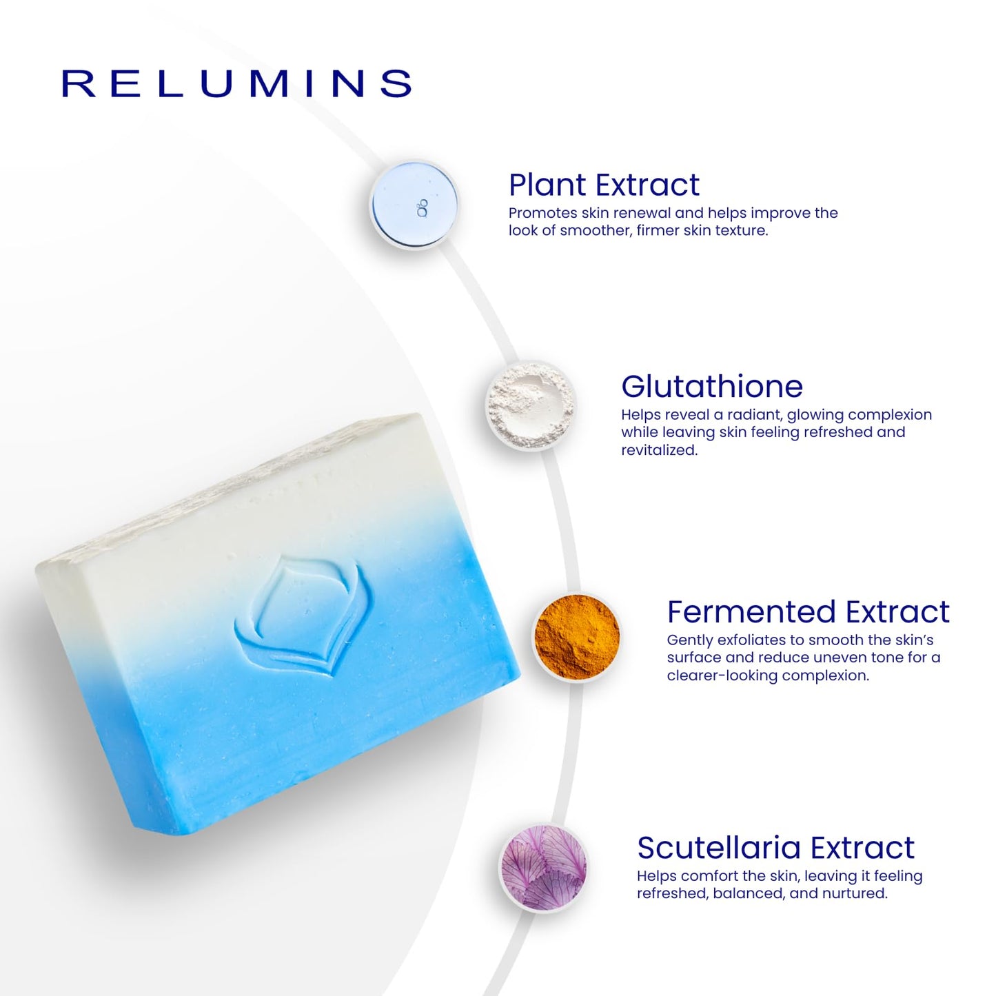 Relumins Advance Intensive Skin Repair Soap with TA Stem Cell, Rejuvenation, Body Soap Bar, and Licorice for Softer, Smooth Skin, 135g x 1 Bar with Net