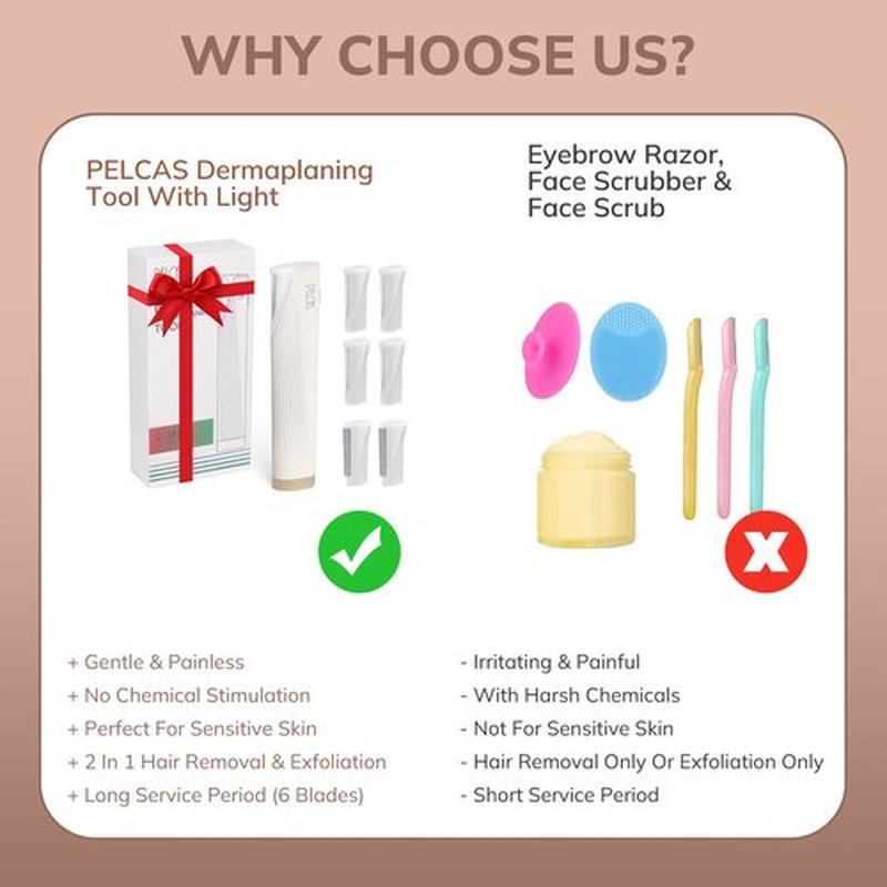 PELCAS Electric Dermaplaning Tool for Face with LED Light, Mini Facial Dermaplaning Razor Kit, Painless 3 Speeds Facial Peach Fuzz & Hair Removal At Home for Women with 6 Blades Off White