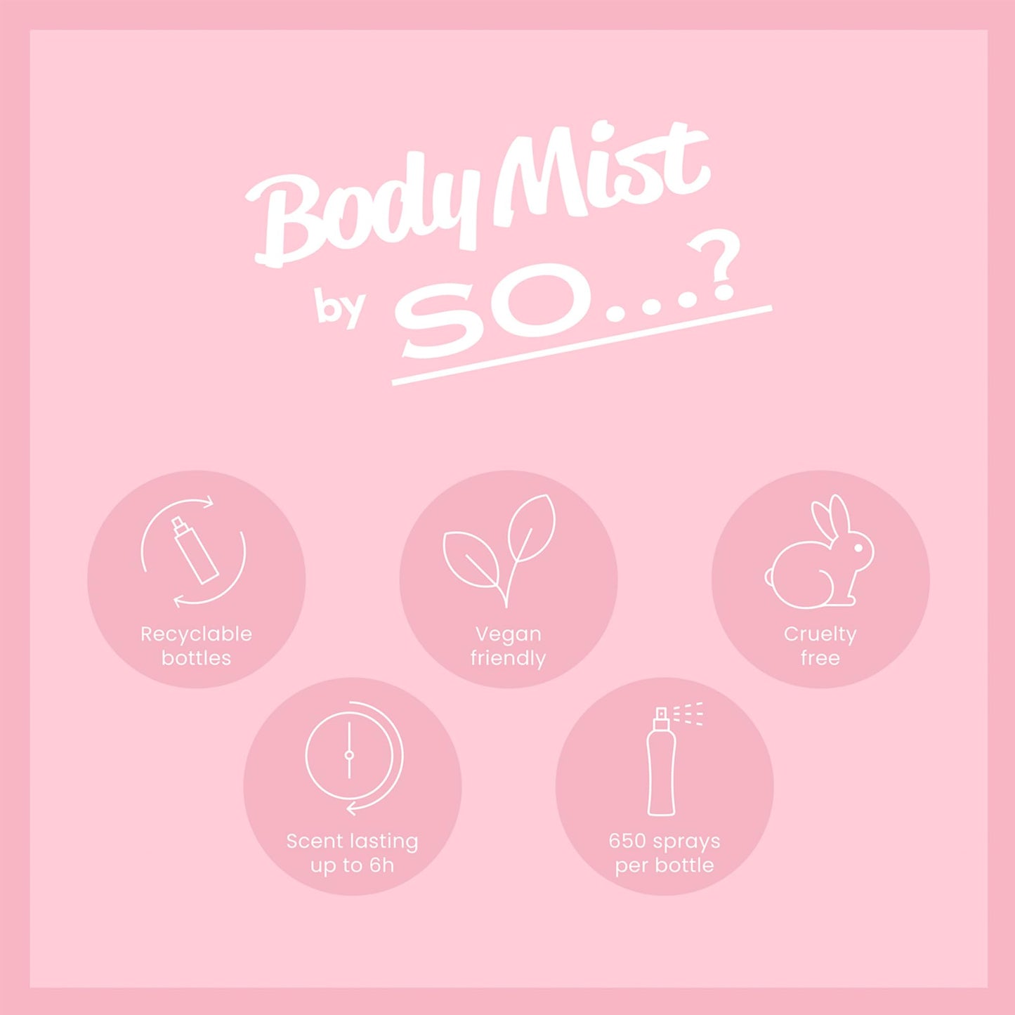 Cotton Candy Body Mist by So...? - Perfume for Women - Sweet Vanilla Perfume with Notes of Bergamot, Raspberry, Candy Floss - Gifts for Women - 3.5 oz