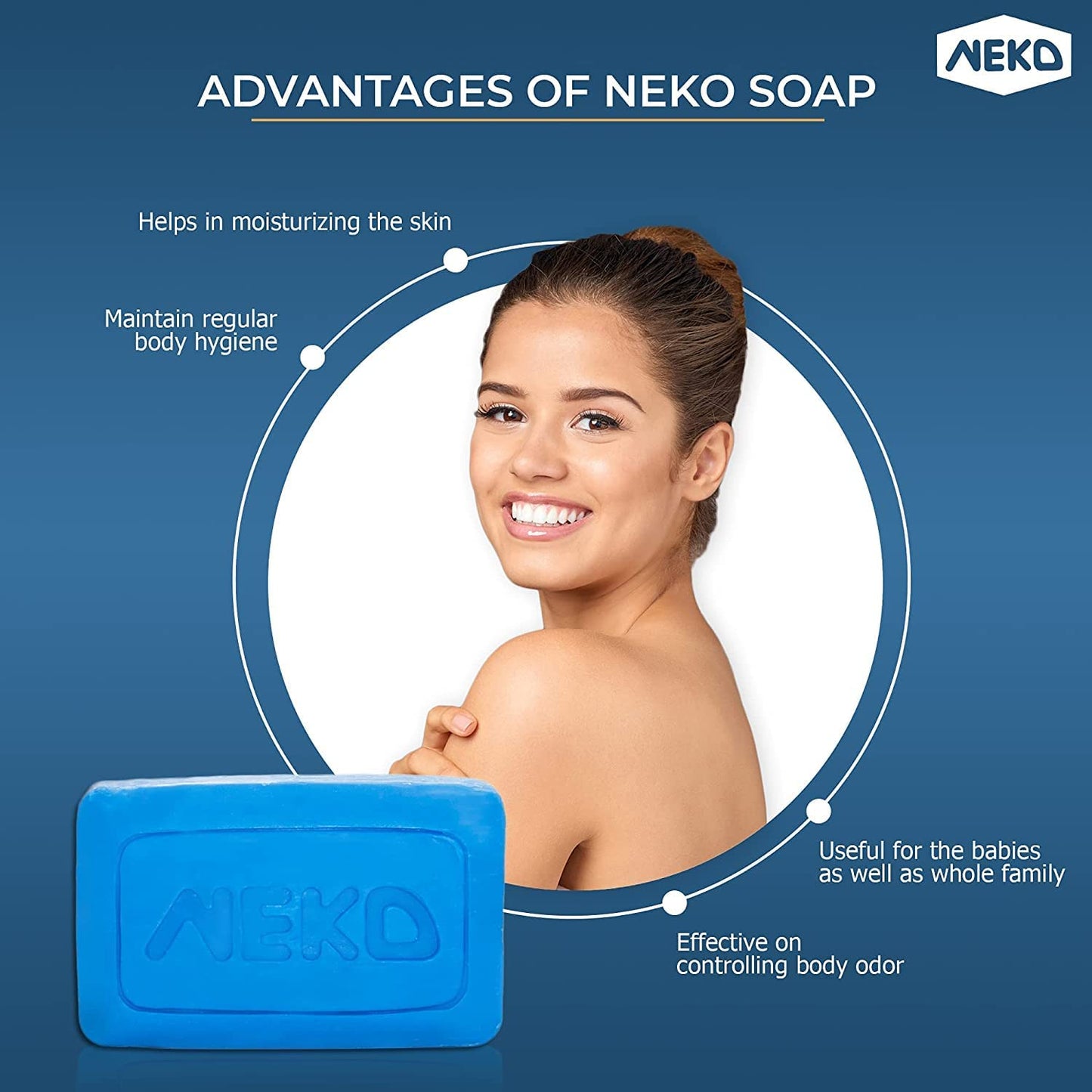 Neko Germicidal Soap - 2.82 oz / 80g - Family Bar Soap, Old Traditional Recipe,