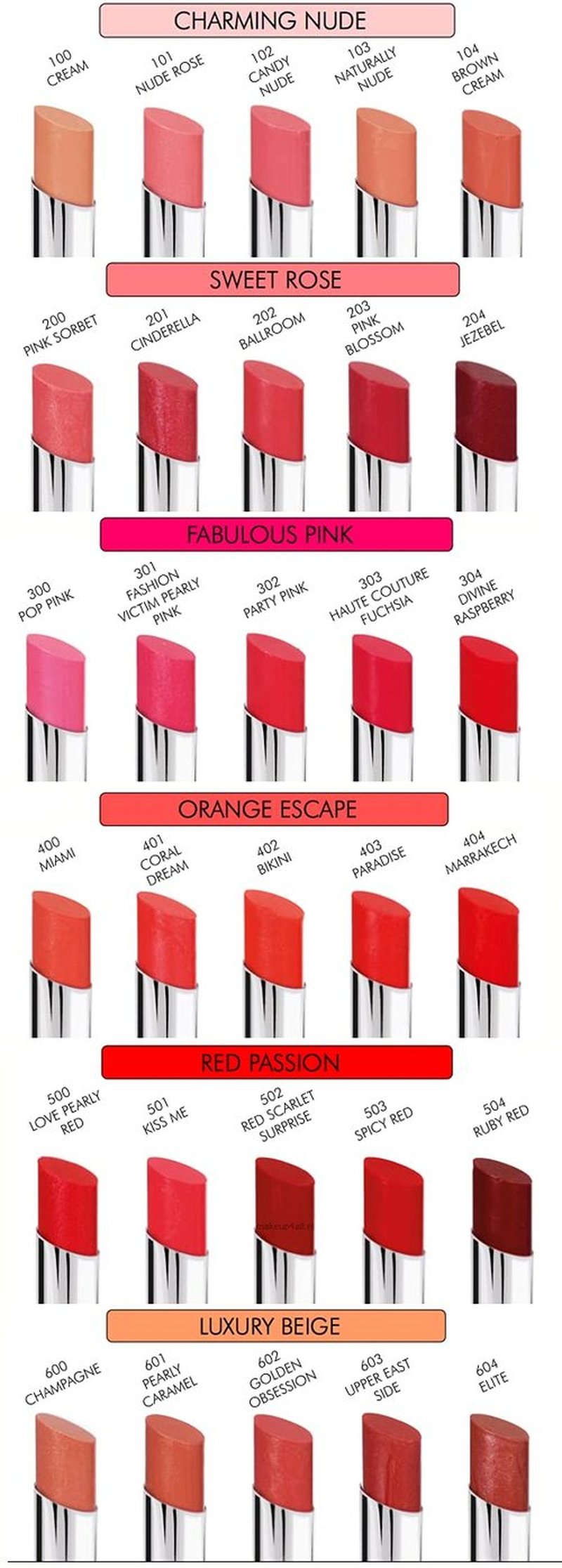 Pupa Milano Miss Milano Lipstick - Creamy, Ultra Pigmented Color For Lips - Nourishing Formula - Crystal-Effect Lipstick - Ultimate Boost Of Volume And Hydration - 503 Spicy Red - 0.071 OZ