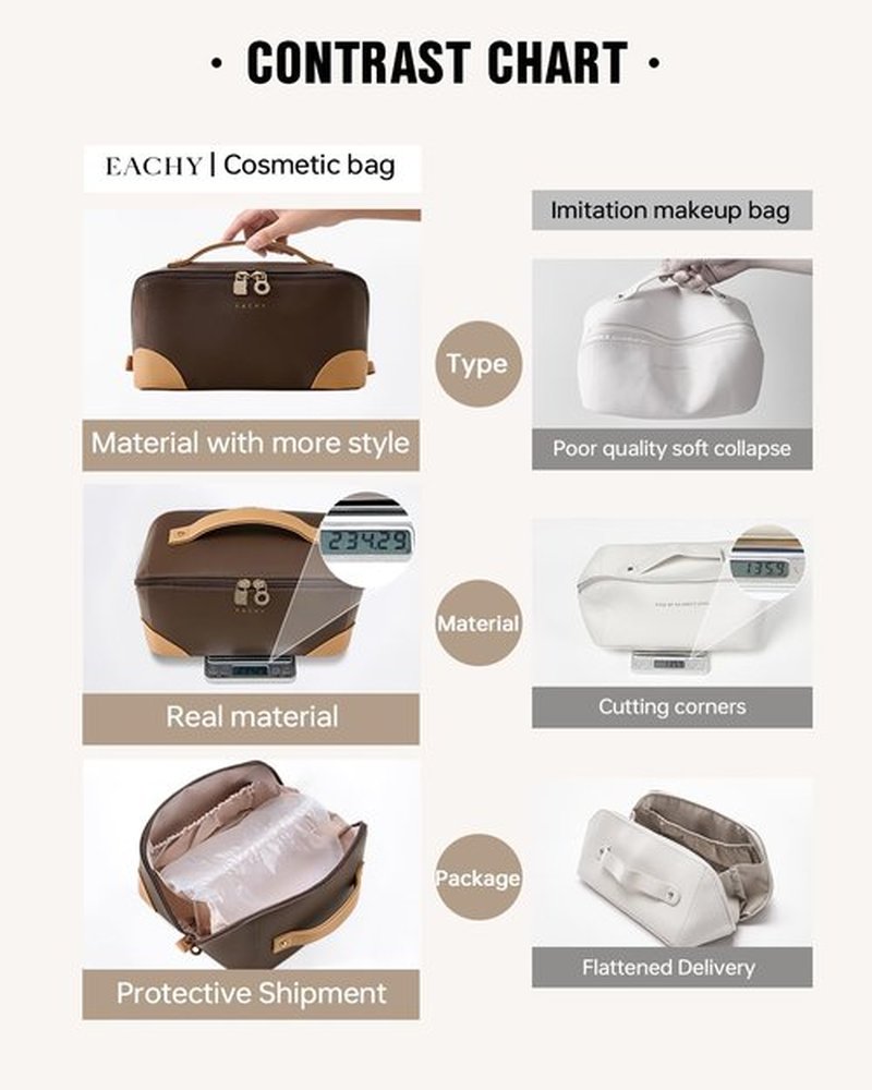 EACHY Travel Makeup Bag,Large Capacity Cosmetic Bags for Women,Waterproof Portable Pouch Open Flat Toiletry Bag Patchwork Makeup Bag (ZY-Brown)