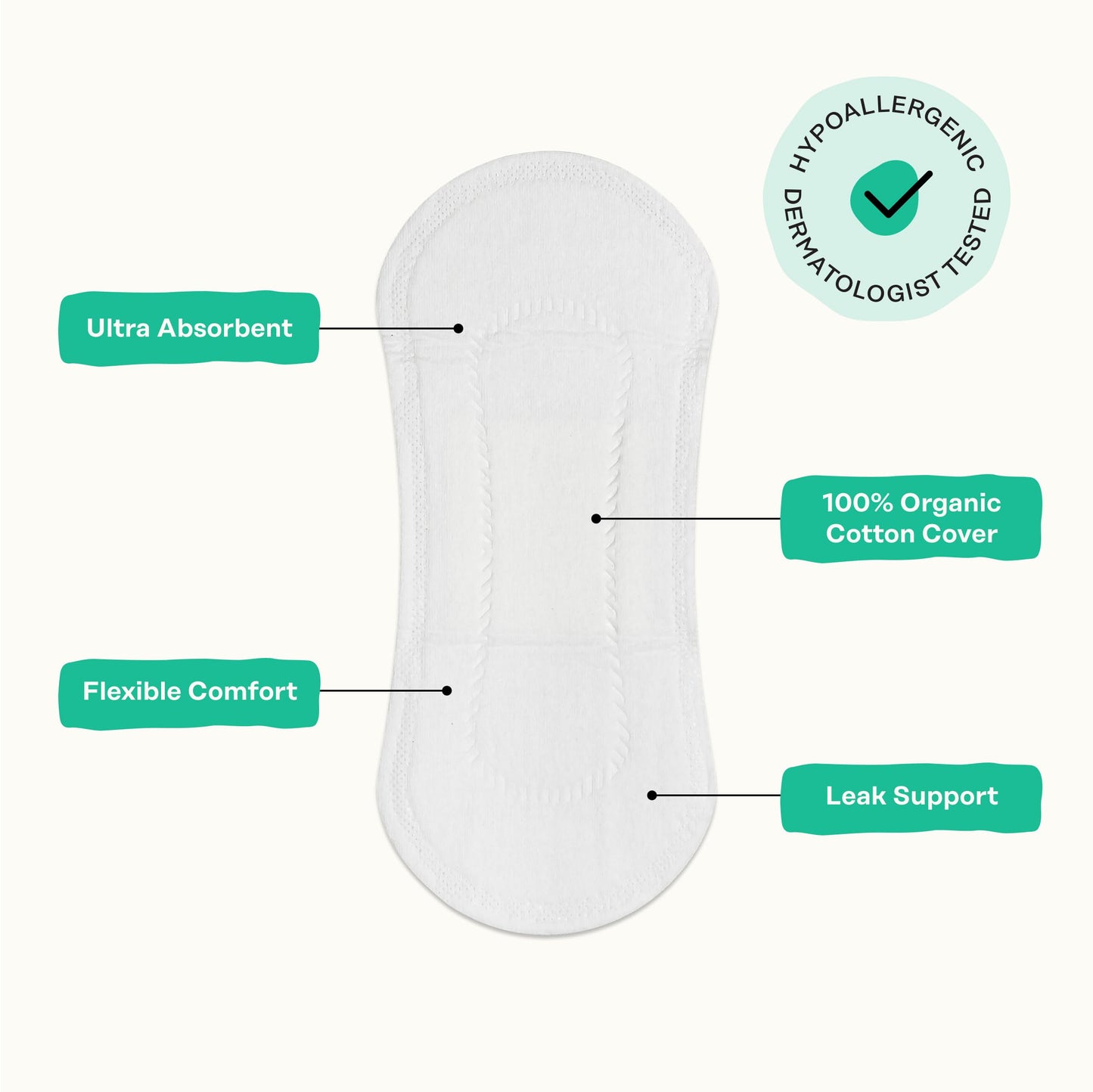 The Honey Pot Company - Herbal Everyday Panty Liners for Women - Infused w/Essential Oils for Cooling Effect & Organic Cotton Cover - Feminine Care - 30 ct