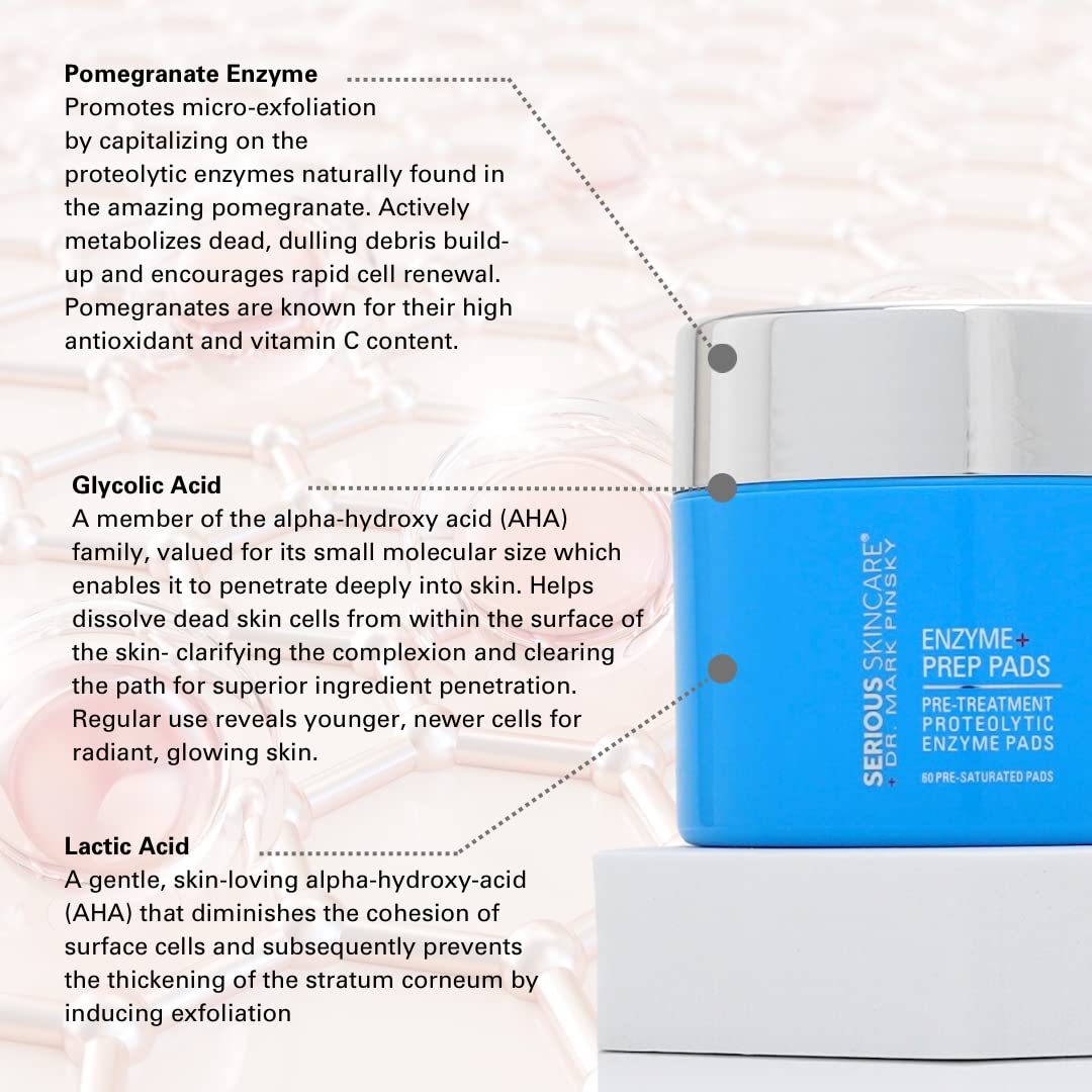 Serious Skincare - Dr. Mark Pinsky Proteolytic Enzyme+ Prep Pads - Pre Treatment - Detoxify Skin & Pores - Willow Bark Extract - 60 Pre-Saturated Disc - Face & Neck