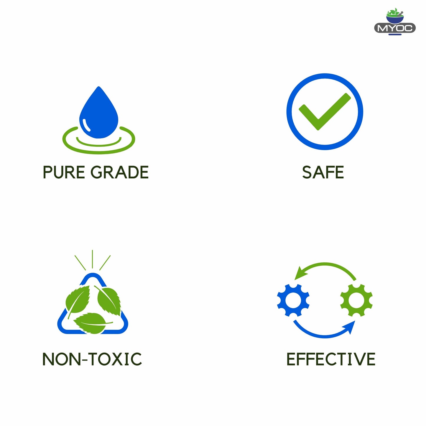 MYOC Sodium Lauryl Sulfate - Parent