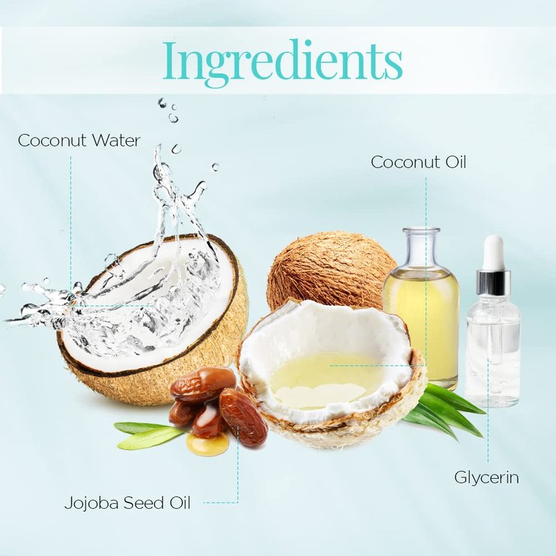 Body Drench Body Lotion for Women, Coconut Water – Hydrating Coconut Lotion for Dry Skin, Moisturizer Skin Care, 16.9 fl oz