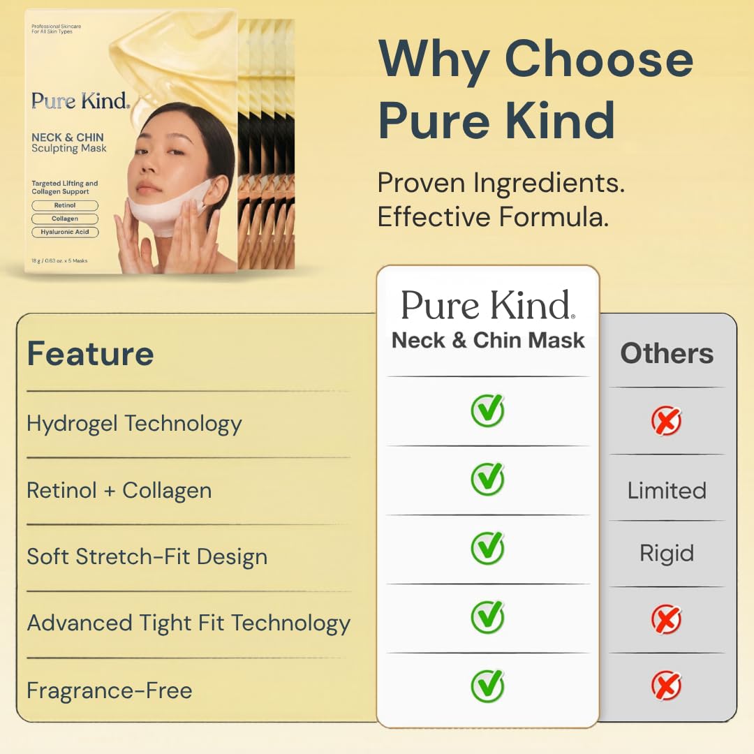 Pure Kind V Line Lifting Neck & Chin Mask – Jawline Shaper & Double Chin Reducer – Face Lift & Skin Tightening – Retinol, Collagen, Hyaluronic Acid & Aloe Vera – Anti-Aging Neck Firming Mask – 5 Pack