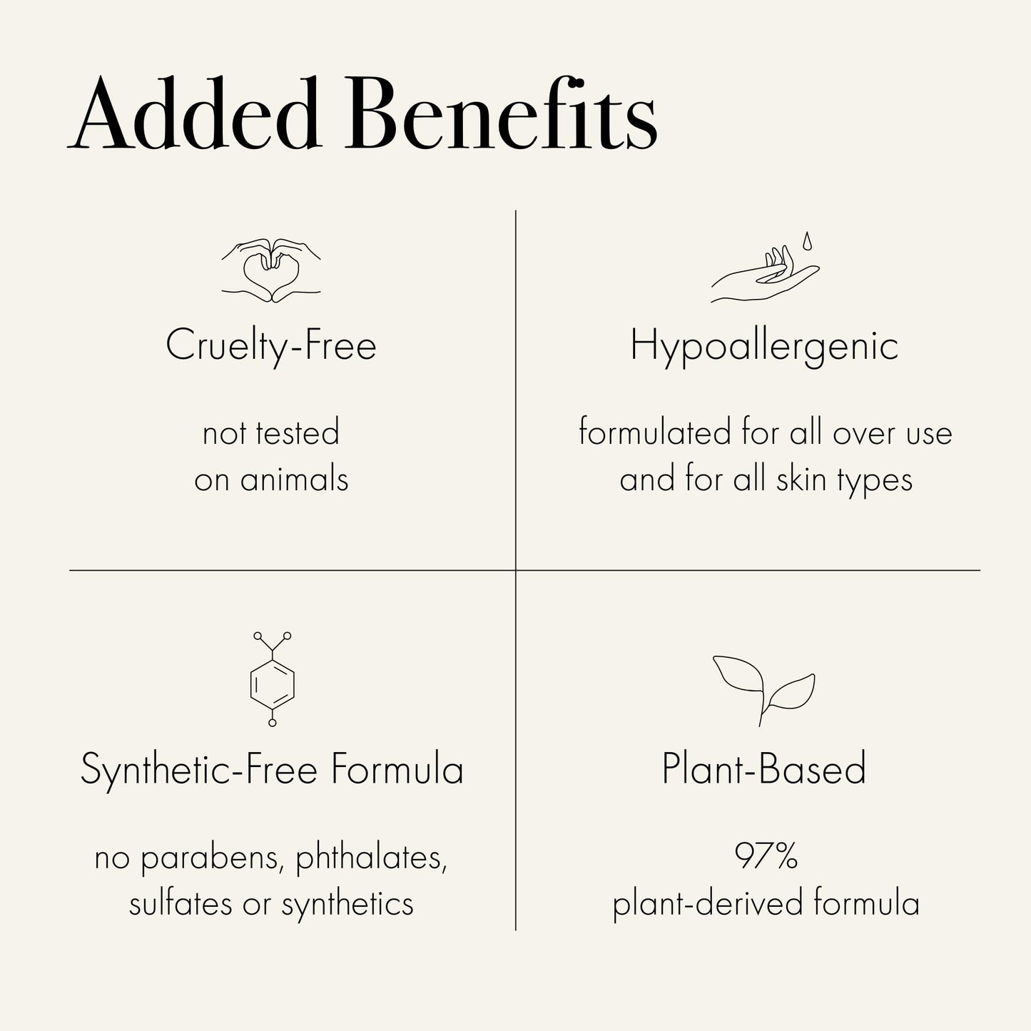 LAFCO NEW YORK Hand Cream, Feu de Bois - 12 oz - Restores & Repairs Skin - All Skin Types - Hypoallergenic, Synthetic Free & Cruelty Free - Made in Italy