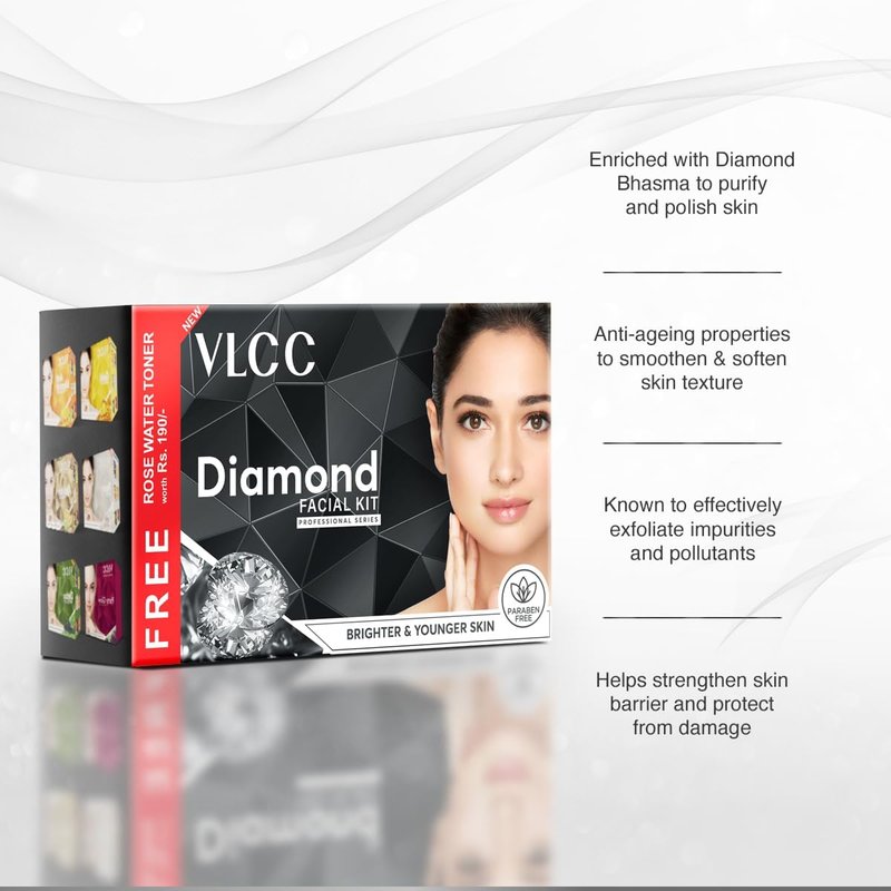 Diamond Polishing Facial Kit - Professional Saloon Series for Radiant Skin