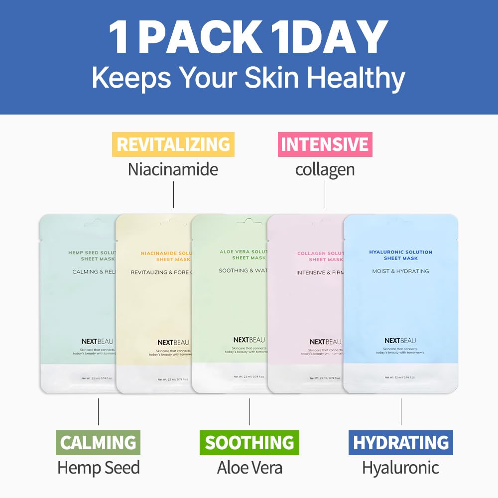 NEXTBEAU [PACK OF 20 Solution Sheet Mask Pack 5types x 4pc Aloe, Niacinamide, Collagen, Hemp seed, Hyaluronic Acid