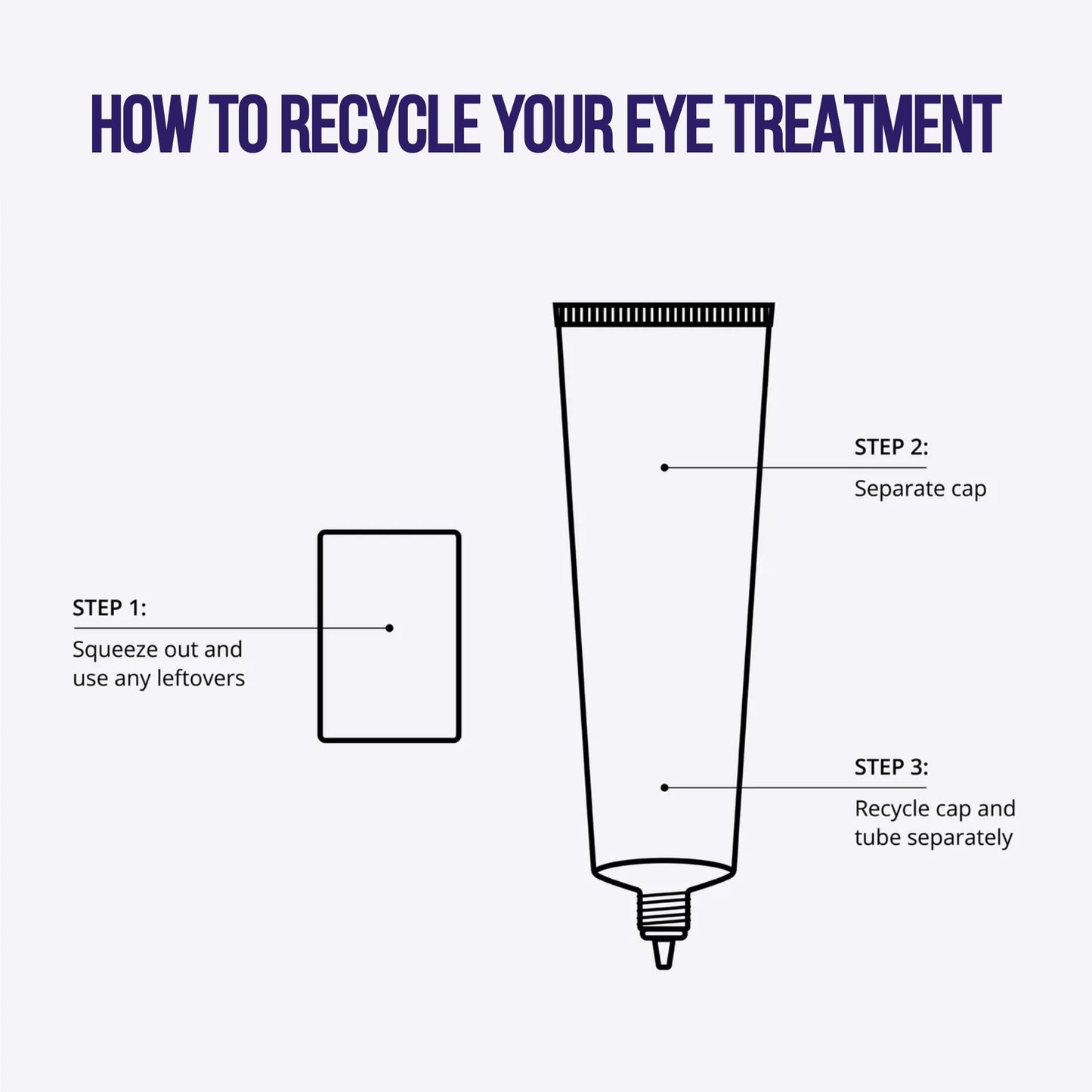 Nip+Fab Retinol Fix Eye Treatment Cream 15 ml | Encapsulated Pure Retinol | De-puffs, Firms and Tackles Dark Circles | Vitamin C | Help Smooth Fine Lines | Ceramides and Hyaluronic Acid