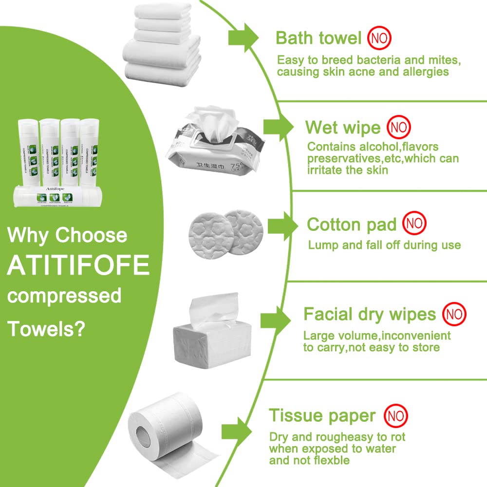 Atitifope Compressed Towels 50 Pieces with 5 Carrying Cases