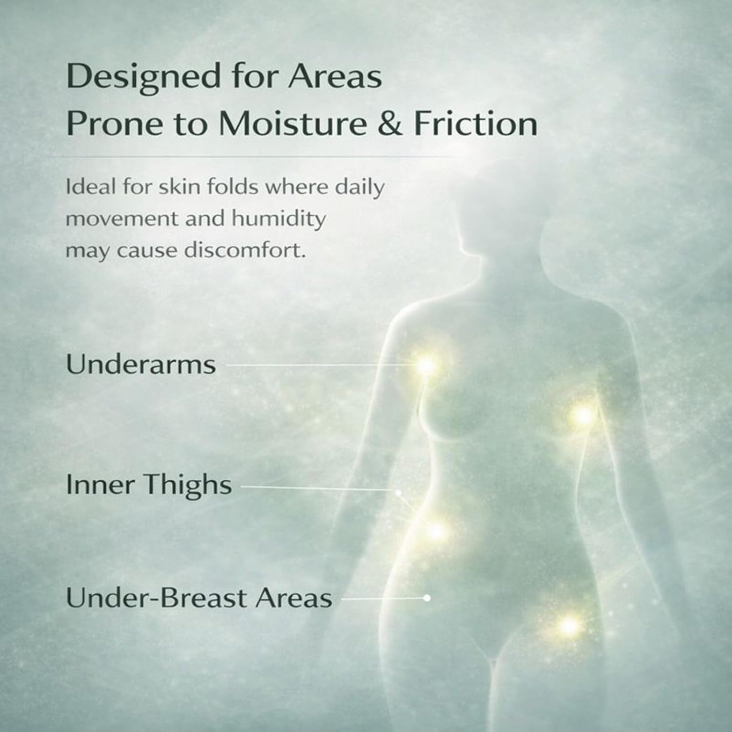 Livalur Daily Skin Fold & Chafing Support Cream, Moisture Barrier for Friction-Prone Areas, Fast-Absorbing, Non-Greasy, 2 Pack
