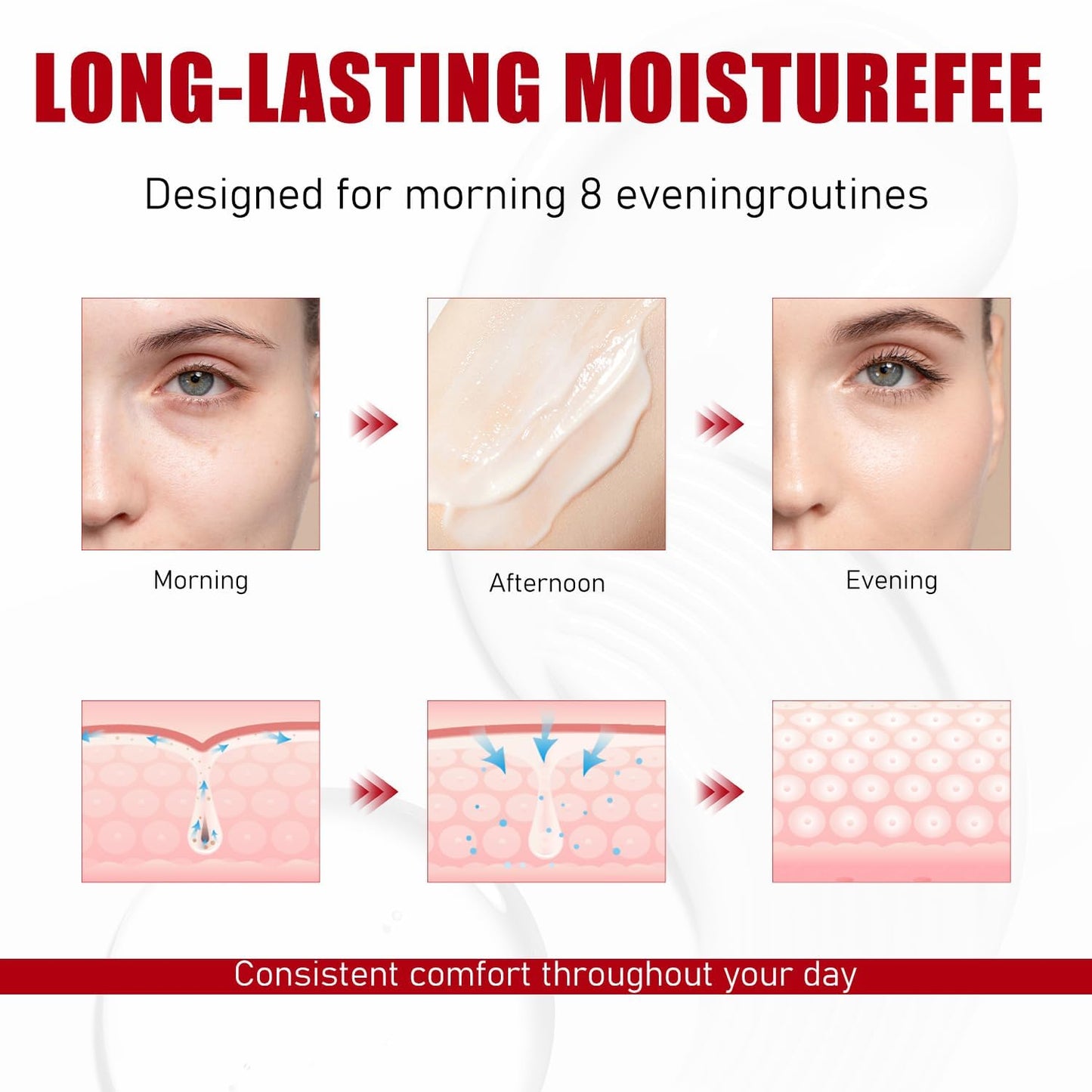 Koriderm Time Reverse Cream All-In-One Daily Moisturizing Face Cream with Centella Asiatica Collagen & Hyaluronic Acid ydrates, Firms & Reduces Wrinkles - Nourishing Skin Care for All Skin Types