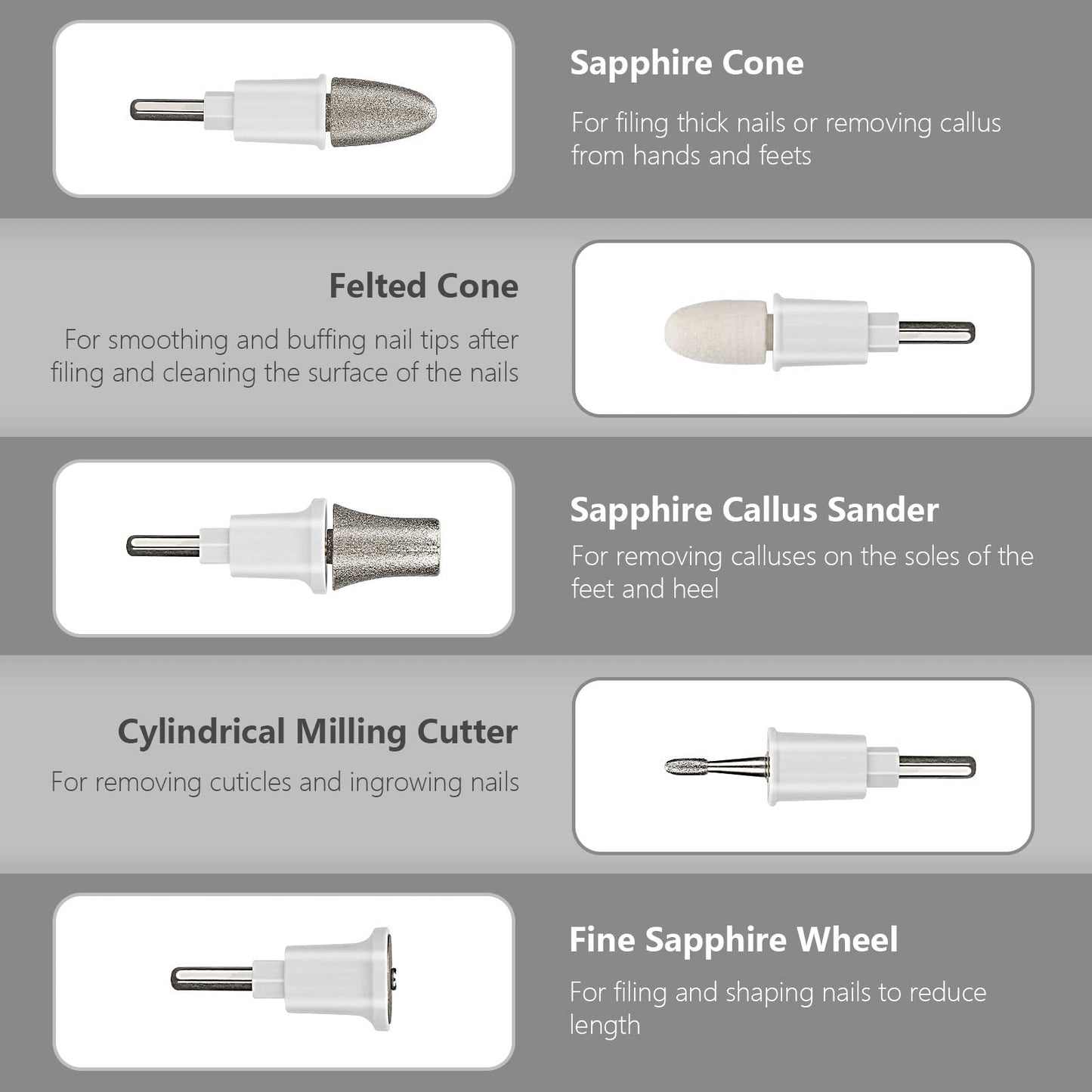 Professional Manicure Pedicure Set, Cordless Electric Nail File Kit, Rechargeable Nail Grinder for Thick Nails, 5 Speeds Hand Foot Nail Care Trimmer Buffer Tools(Red)