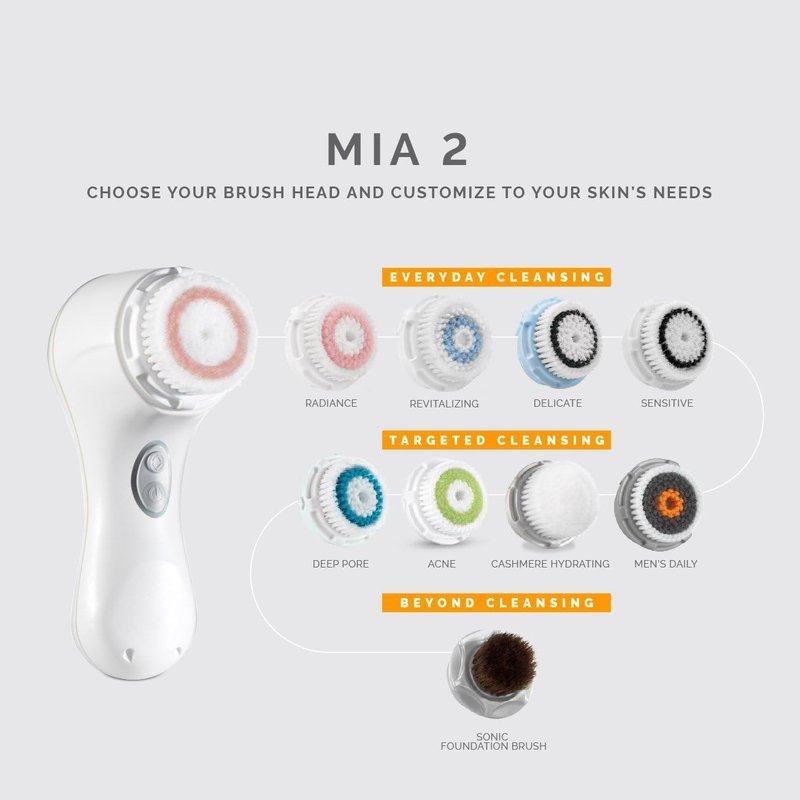 Clarisonic Mia 2 Sonic Facial Cleansing Device - 2 Speeds, White Finish for Radiant Skin