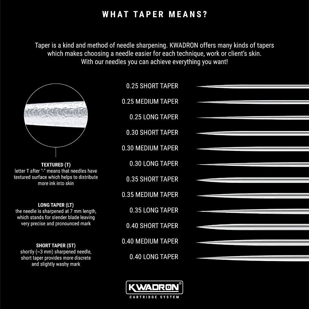 Kwadron Tattoo Needle Cartridge, Box of 20, Round Liners Medium Taper - 7 Round Liner Medium Taper - 35/7RLMT