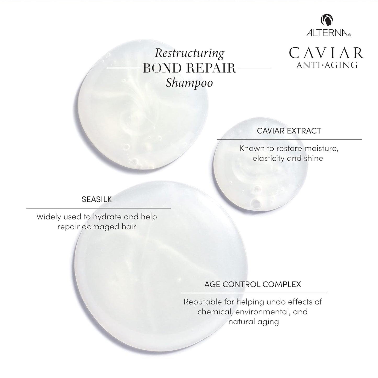 Caviar Anti-Aging Bond Repair Shampoo & Conditioner Set - 1.35 Fl Oz (2 Pack)