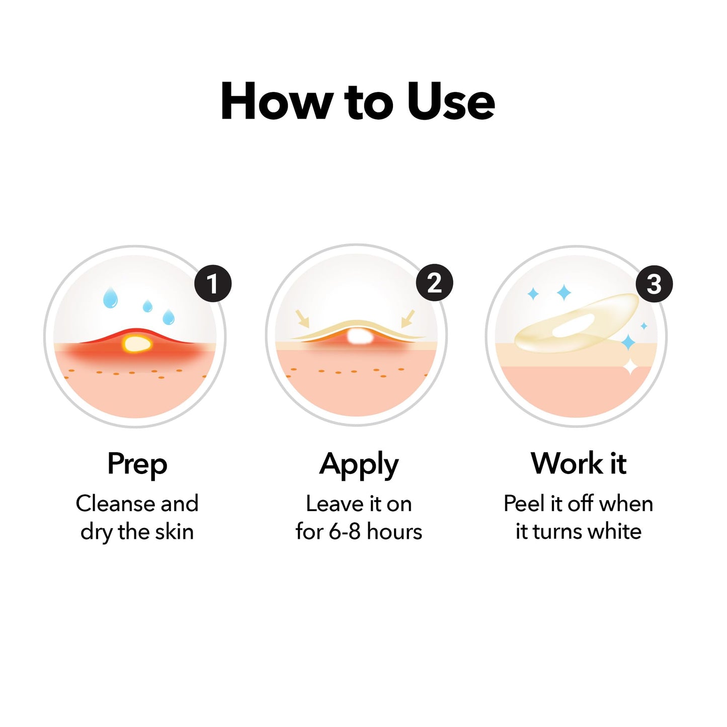 FreeGo Spot+ Hydrocolloid Overnight Patches for Face, Large Patches for Breakouts, Zit, Blemish Spot, Facial Stickers, Korean Pimple Patches (132 Counts)
