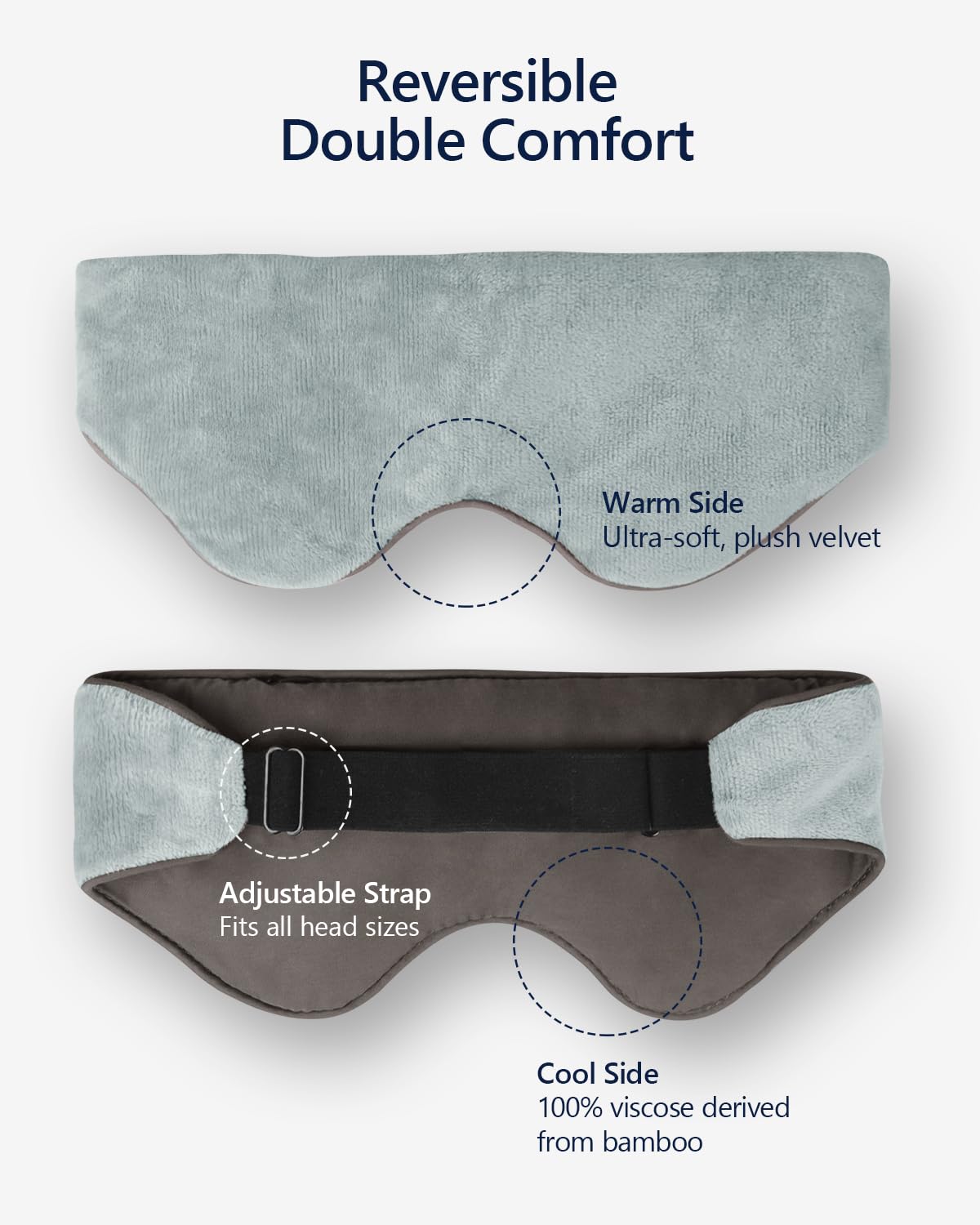 Mr. Sandman Weighted Eye Mask for Sleeping, Blackout Sleep Mask, Reversible Cool & Cozy Compress for Dry Eyes, Headache Migraine Relief, Eye Cover for Travel, Gifts for Women & Men, 0.5 lb, Grey