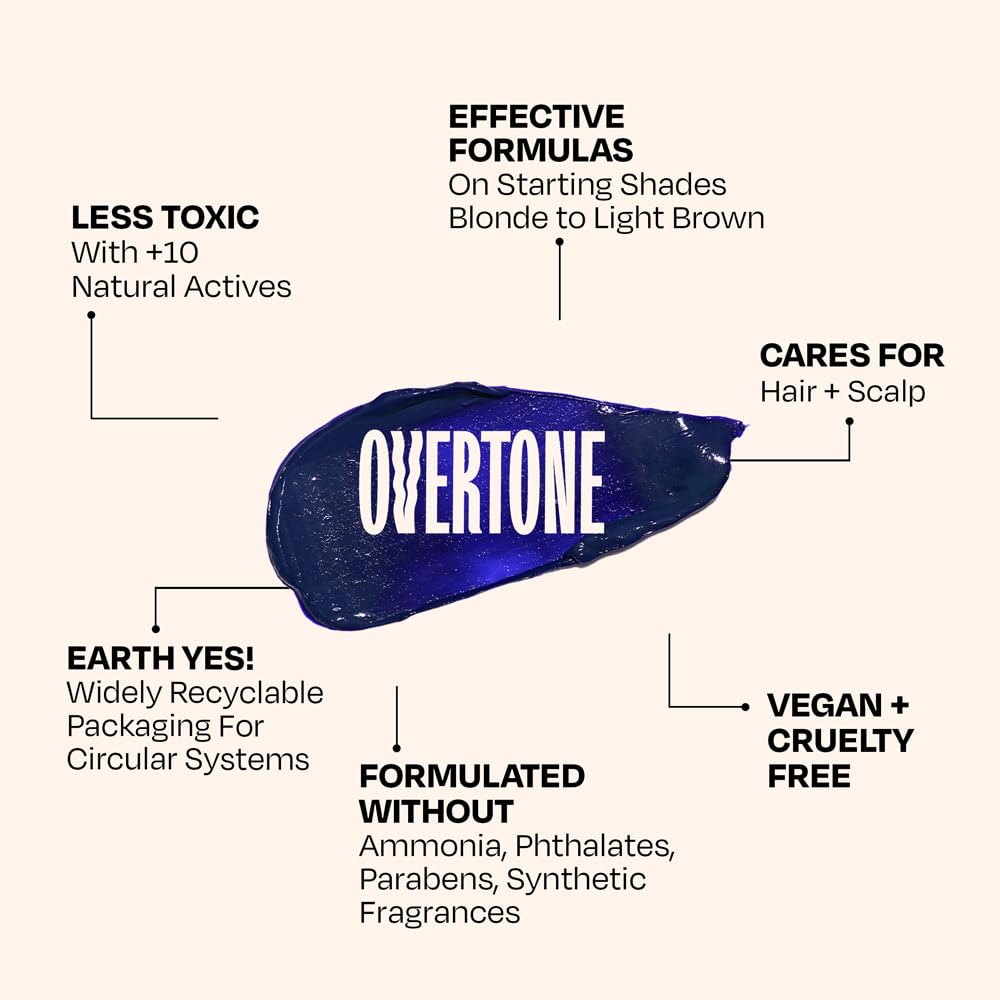OVERTONE® Color Depositing Treatment Hair Mask, Smoky Sapphire, 8 oz
