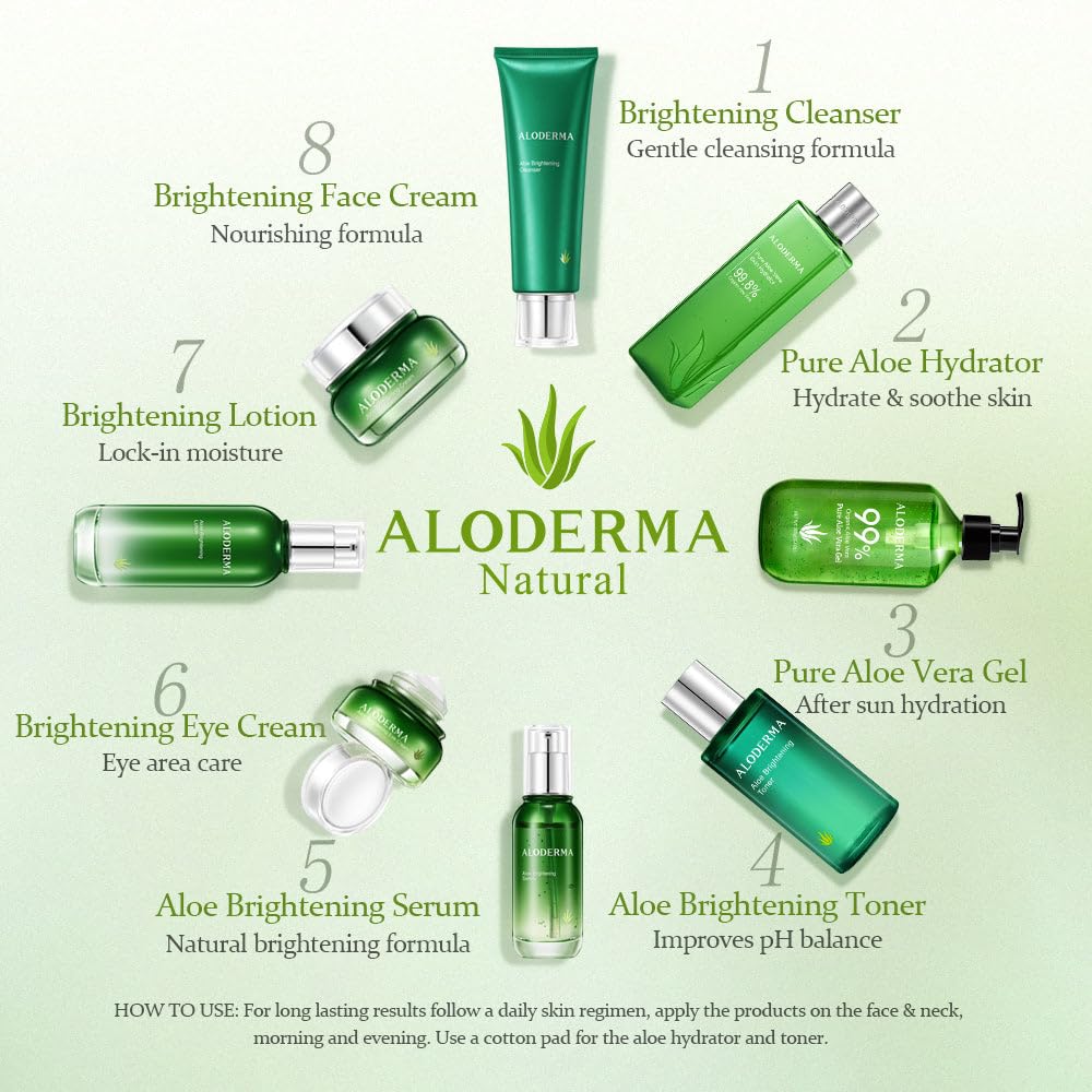 Aloderma Soothing Facial Toner Made with 91% Organic Aloe Vera, Alcohol Free Toner for Face for Sensitive Skin with Allantoin and Hyaluronic Acid - Natural Aloe Face Toner for Dry, Red Skin - 4.2oz