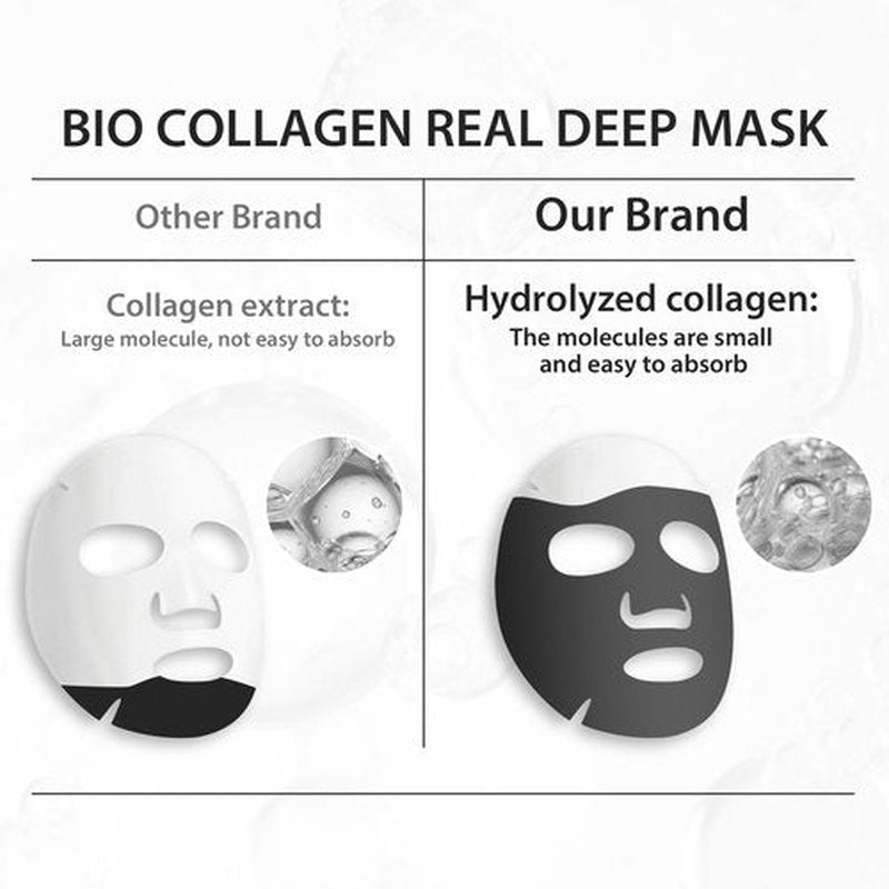GUOYAOLIFU BIO Collagen Real Deep Mask Hydrating Overnight Hydrogel Mask Low Molecular Weight Collagen for Lifting, Firming, and Moisturizing 8 Packs